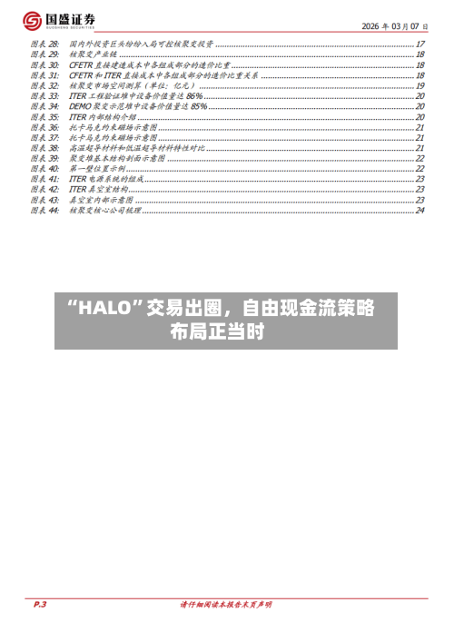“HALO	”交易出圈，自由现金流策略布局正当时-第1张图片