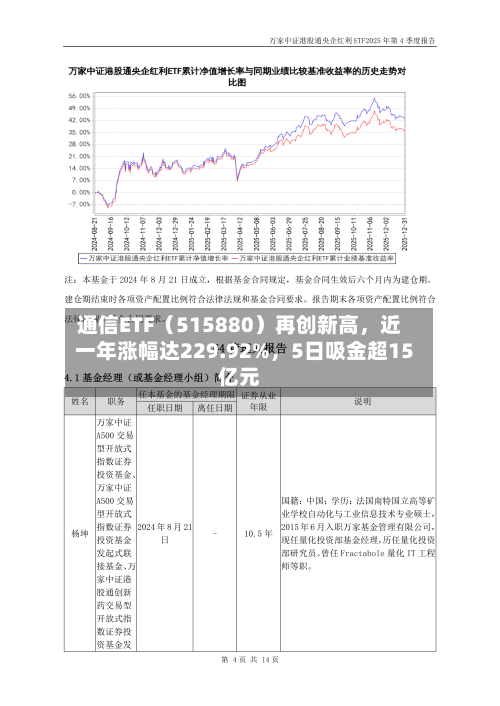 通信ETF（515880）再创新高	，近一年涨幅达229.92%，5日吸金超15亿元-第2张图片
