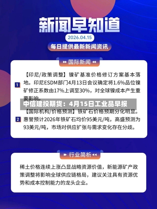 中信建投期货:4月15日工业品早报-第1张图片