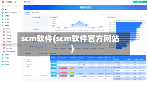 scm软件(scm软件官方网站)-第1张图片