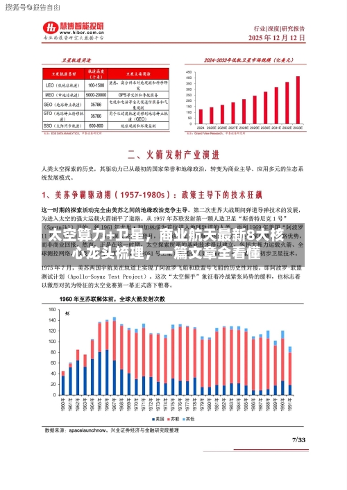 太空算力+卫星，商业航天最新8大核心龙头梳理，一篇文章全看懂