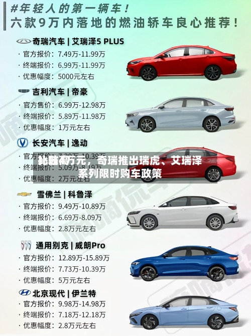 比较高补贴4万元，奇瑞推出瑞虎	、艾瑞泽系列限时购车政策-第1张图片