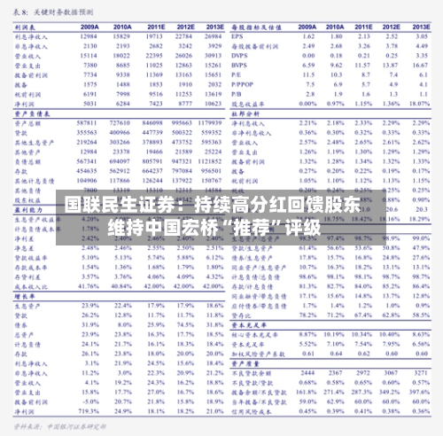 国联民生证券：持续高分红回馈股东 维持中国宏桥“推荐	”评级-第1张图片