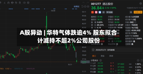 A股异动 | 华特气体跌逾4% 股东拟合计减持不超2%公司股份-第1张图片