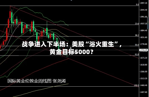 战争进入下半场：美股“浴火重生	”	，黄金目标5000？-第2张图片