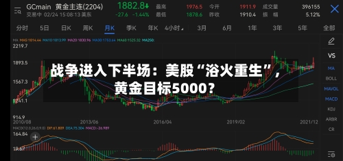 战争进入下半场：美股“浴火重生”，黄金目标5000？-第3张图片