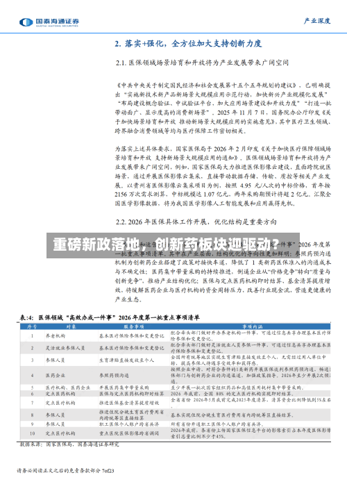 重磅新政落地，创新药板块迎驱动？-第3张图片