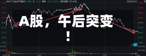 A股，午后突变！-第2张图片