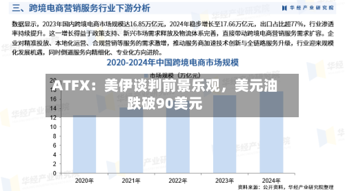 ATFX：美伊谈判前景乐观，美元油跌破90美元-第3张图片