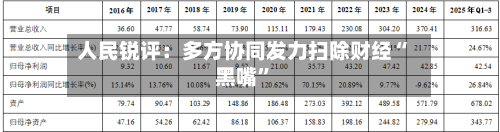 人民锐评：多方协同发力扫除财经“黑嘴”-第1张图片
