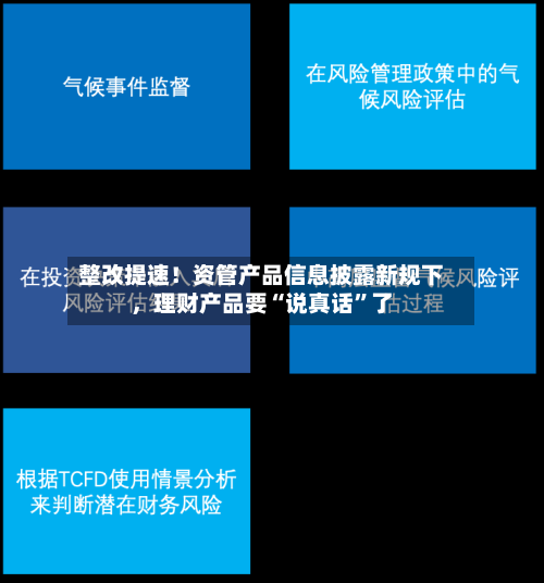 整改提速！资管产品信息披露新规下，理财产品要“说真话”了-第2张图片