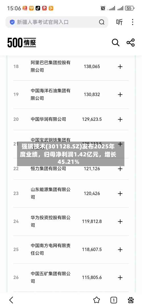 强瑞技术(301128.SZ)发布2025年度业绩，归母净利润1.42亿元	，增长45.21%-第2张图片