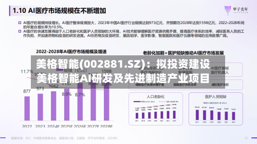 美格智能(002881.SZ):拟投资建设美格智能AI研发及先进制造产业项目-第2张图片