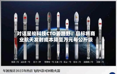 对话星梭科技CTO姜路野:目标将商业航天发射成本降至万元每公斤级-第1张图片