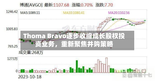 Thoma Bravo逐步收缩成长股权投资业务，重新聚焦并购策略-第1张图片