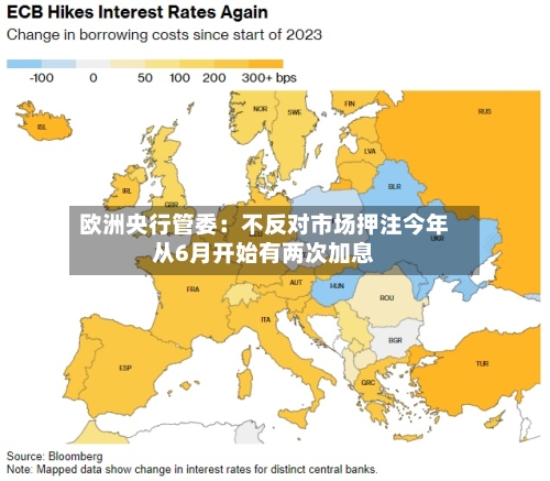 欧洲央行管委:不反对市场押注今年从6月开始有两次加息-第3张图片