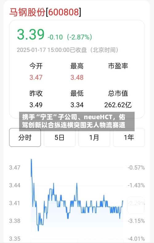 携手“宁王”子公司	、neueHCT，佑驾创新以合纵连横突围无人物流赛道-第2张图片