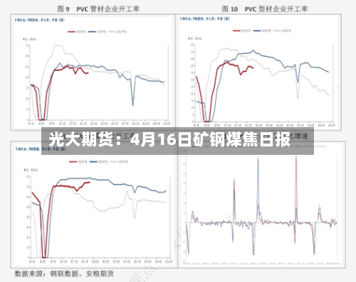 光大期货：4月16日矿钢煤焦日报-第1张图片