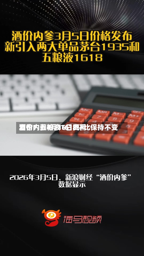 酒价内参4月16日费用发布：五粮液1618环比保持不变-第1张图片