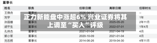 正力新能盘中涨超6% 兴业证券将其上调至“买入”评级-第2张图片