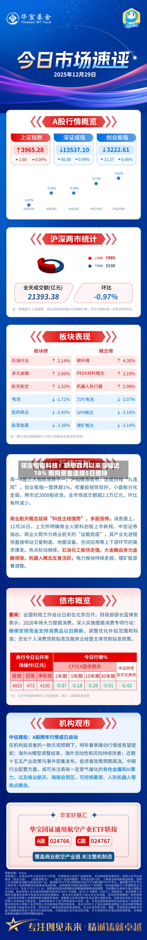 领涨恒指科技:联想四月以来涨幅近18% 南向资金连续5日增持-第3张图片