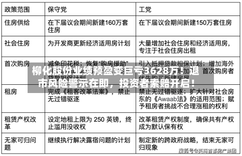 柳化股份业绩预盈变巨亏3628万！退市风险警示在即	，投资者索赔开启！-第1张图片