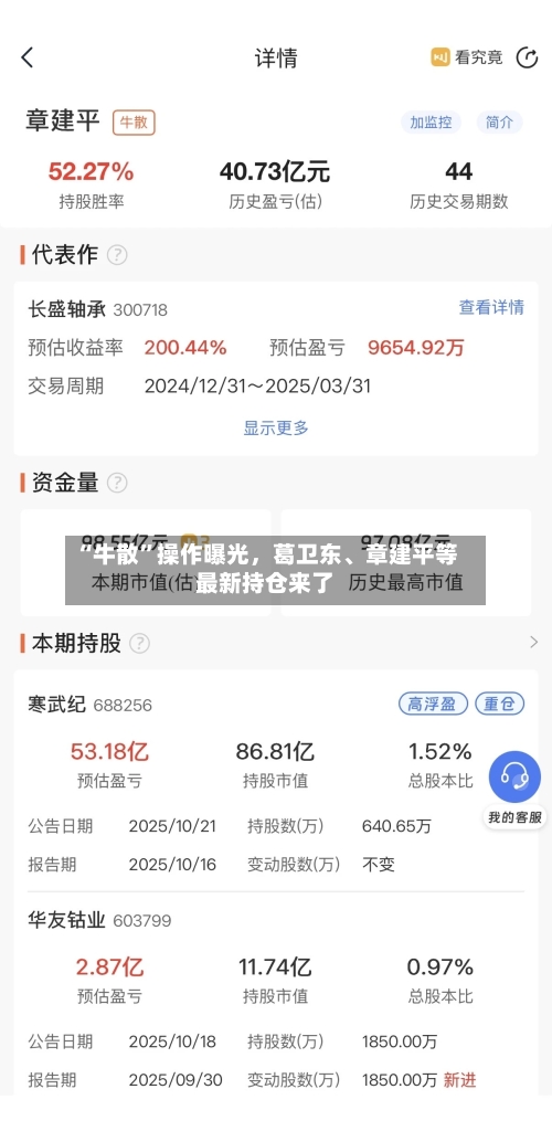 “牛散	”操作曝光，葛卫东	、章建平等最新持仓来了-第2张图片