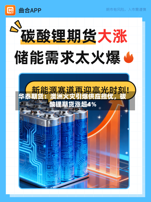 华泰期货：澳洲火灾引爆供应担忧，碳酸锂期货涨超4%-第3张图片