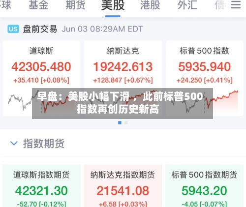 早盘：美股小幅下滑 ，此前标普500指数再创历史新高