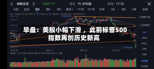 早盘：美股小幅下滑 ，此前标普500指数再创历史新高-第2张图片