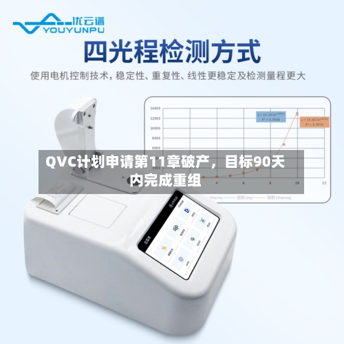 QVC计划申请第11章破产，目标90天内完成重组