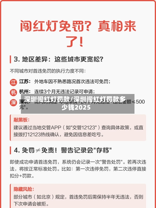 深圳闯红灯罚款/深圳闯红灯罚款多少钱2025