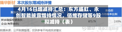 4月16日增减持汇总：东方盛虹、永创智能披露增持情况，佰维存储等9股拟减持（表）