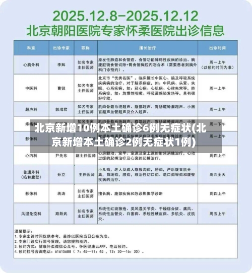 北京新增10例本土确诊6例无症状(北京新增本土确诊2例无症状1例)