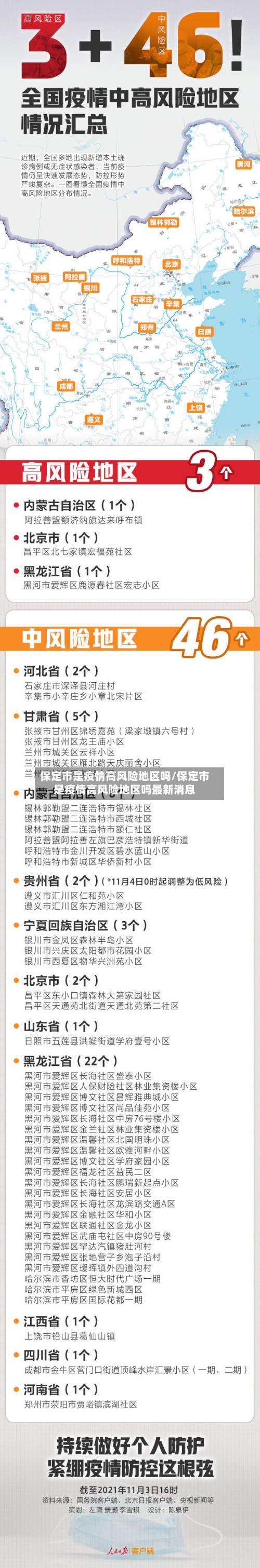 保定市是疫情高风险地区吗/保定市是疫情高风险地区吗最新消息