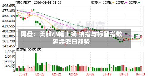 尾盘：美股小幅上扬 纳指与标普指数延续昨日涨势