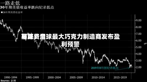 可可费用暴跌，全球最大巧克力制造商发布盈利预警