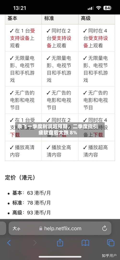 奈飞一季度利润超预期，二季度指引疲软盘后大跌 8%-第2张图片