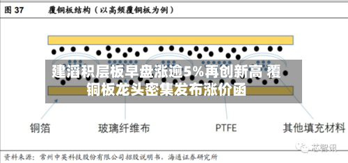 建滔积层板早盘涨逾5%再创新高 覆铜板龙头密集发布涨价函