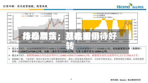 华泰期货：双硅费用持稳震荡，基本面仍待好转