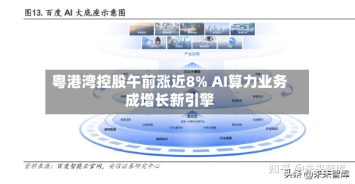 粤港湾控股午前涨近8% AI算力业务成增长新引擎