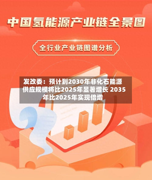 发改委：预计到2030年非化石能源供应规模将比2025年显著增长 2035年比2025年实现倍增