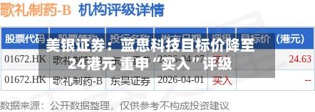 美银证券：蓝思科技目标价降至24港元 重申“买入	”评级-第2张图片