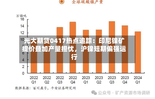 光大期货0417热点追踪：印尼镍矿提价叠加产量担忧	，沪镍短期偏强运行-第1张图片