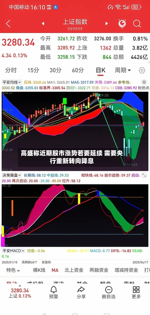 高盛称近期股市涨势若要延续 需要央行重新转向降息