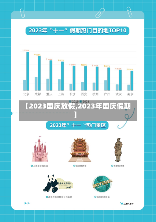 【2023国庆放假,2023年国庆假期】