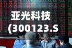 亚光科技(300123.SZ)：2025年净亏损12.29亿元