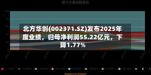 北方华创(002371.SZ)发布2025年度业绩，归母净利润55.22亿元，下降1.77%-第1张图片