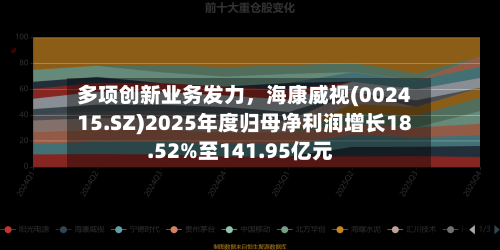 多项创新业务发力，海康威视(002415.SZ)2025年度归母净利润增长18.52%至141.95亿元