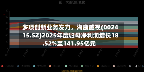 多项创新业务发力，海康威视(002415.SZ)2025年度归母净利润增长18.52%至141.95亿元-第2张图片